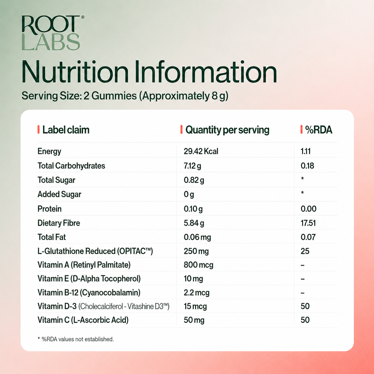 Nutrition information — supplement facts for Root Labs Glutathione Gummies