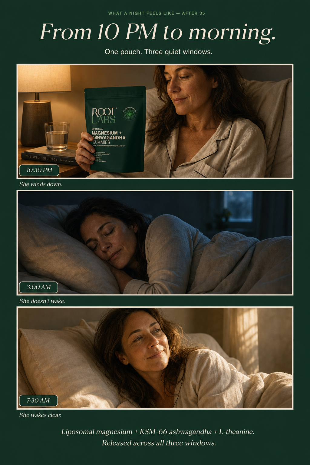 What a night feels like after 35, with AshwaMag — from 10 PM to morning. 10:30 PM she winds down with the AshwaMag pouch in bed. 3:00 AM she doesn't wake. 7:30 AM she wakes clear. Liposomal magnesium + KSM-66 ashwagandha + L-theanine released across all three windows.