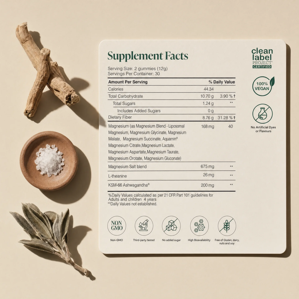 Supplement Facts panel