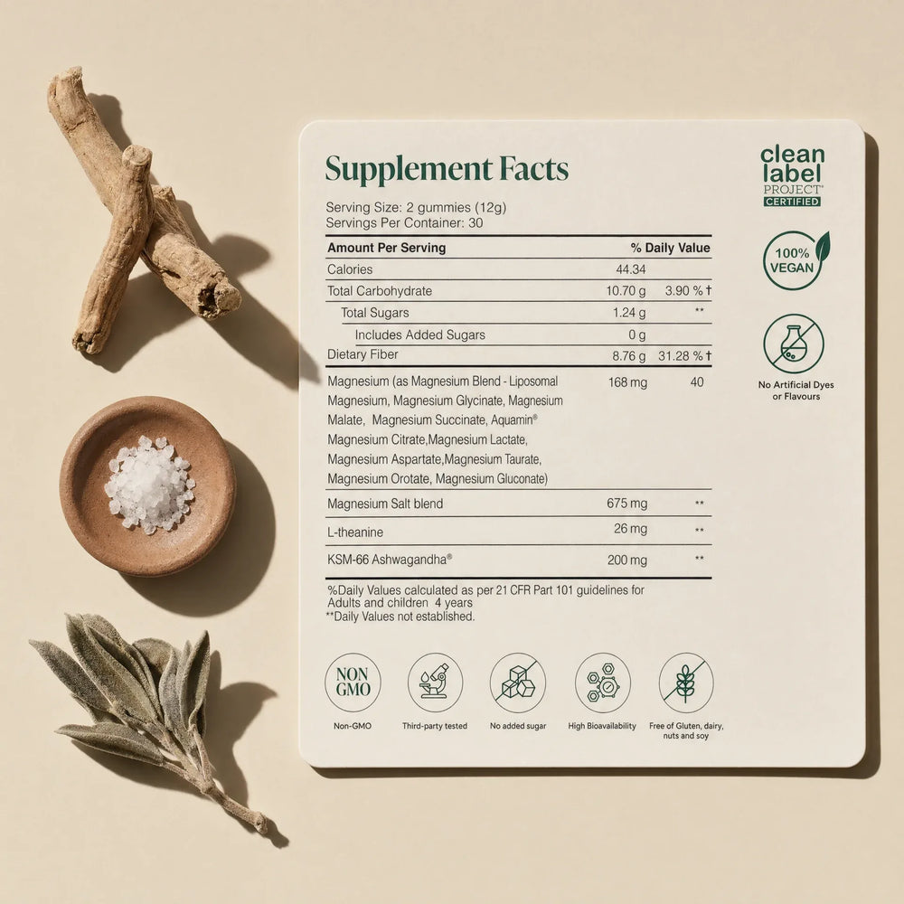 Supplement Facts panel