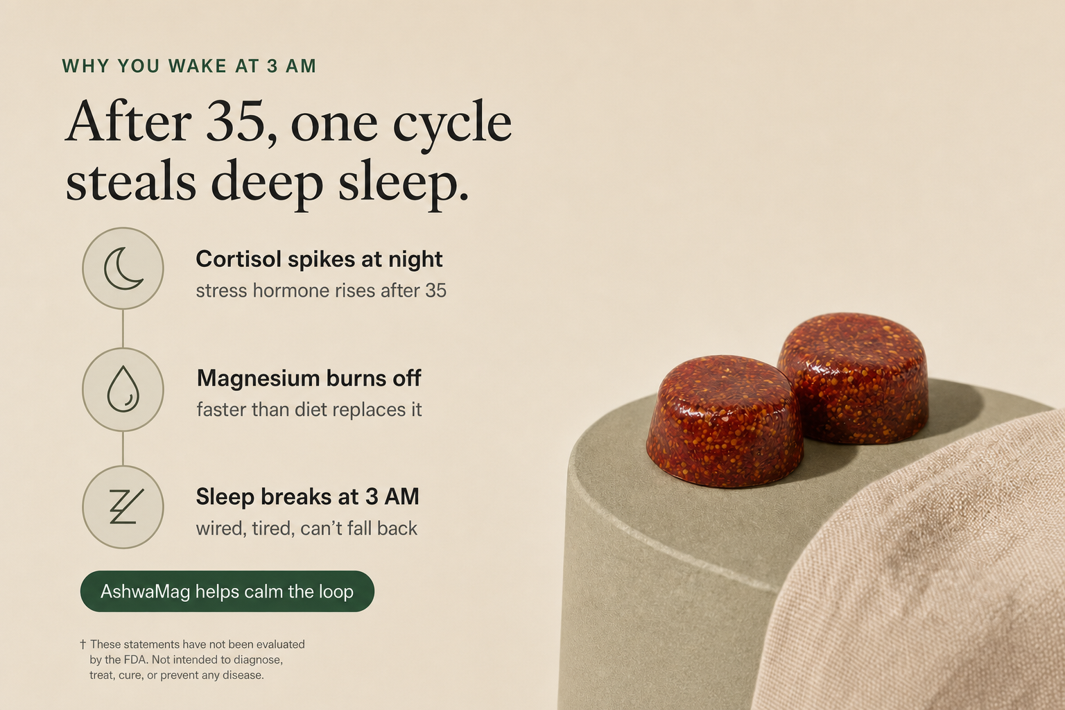 After 35, one cycle steals deep sleep — cortisol spike mechanism